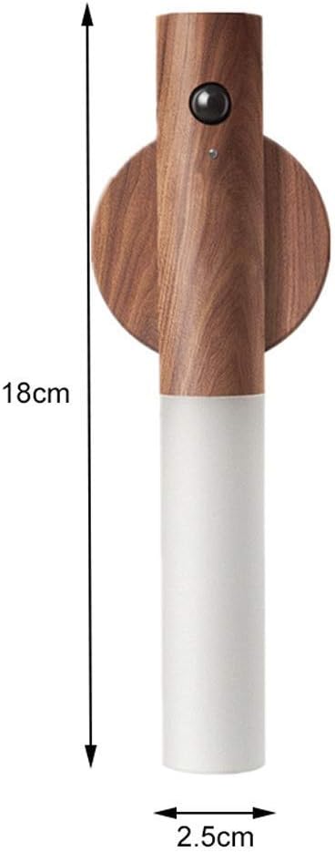 • Smart LED USB Trend