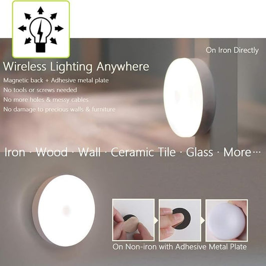 • Circular USB LED sensor