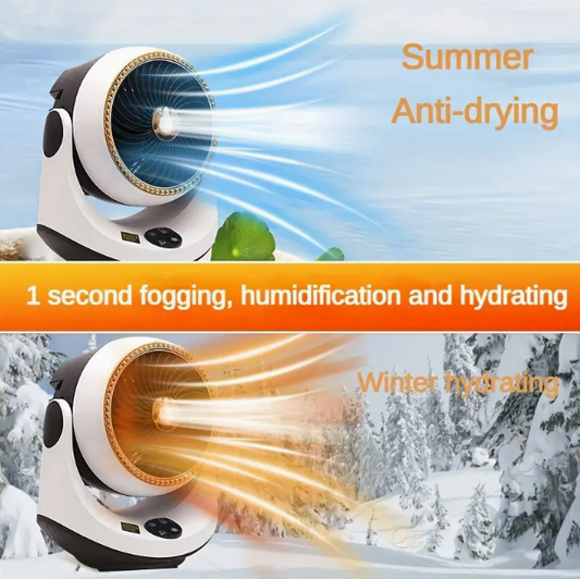 • Heater, AC, and Diffuser 3-in-1, the Trend, 1500 Watt