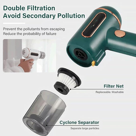 • Multi-functional Handheld Vacuum Cleaner